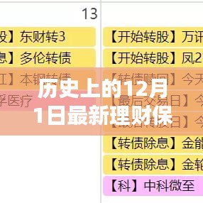 历史上的12月1日，最新理财保险购买攻略与选择保障全解析