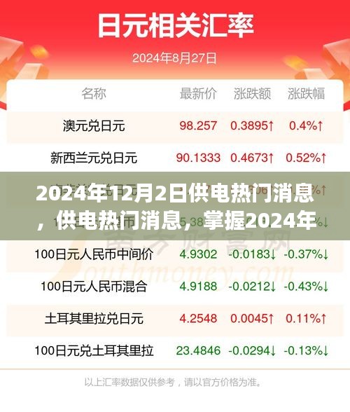 2024年电力供应热门消息一览，新动态与入门指南