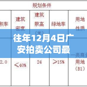 眉开眼笑 第6页