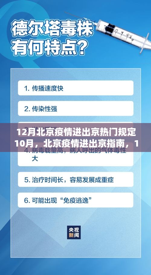 北京疫情进出京指南，12月热门规定详解，适用于所有用户群体