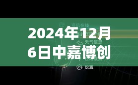 中嘉博创热门信息揭秘，学习变化，自信成就梦想——驾驭未来的钥匙（励志篇章）