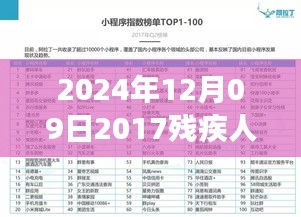 2024年残疾人鼓舞之旅，探索自然美景，与大自然共舞的日子