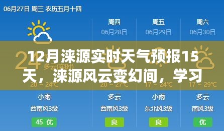 涞源风云变幻中的励志天气预报，12月未来15天的实时预测与自我成就之光