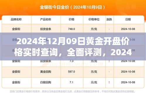 黄金实时行情解析，2024年黄金开盘价格系统介绍与深度分析