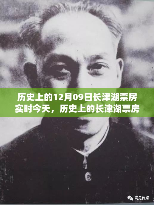 历史上的长津湖票房盛况，今日实时评测与深度分析揭秘长津湖票房神话背后的故事