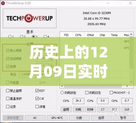 历史上的12月09日，实时体态监测软件技术演进与优选策略探讨