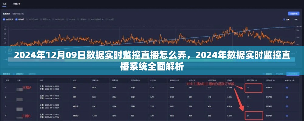 2024年数据实时监控直播系统全面解析与操作指南