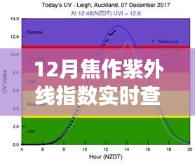 焦作12月紫外线指数实时查询攻略，初学者到进阶用户的必备指南