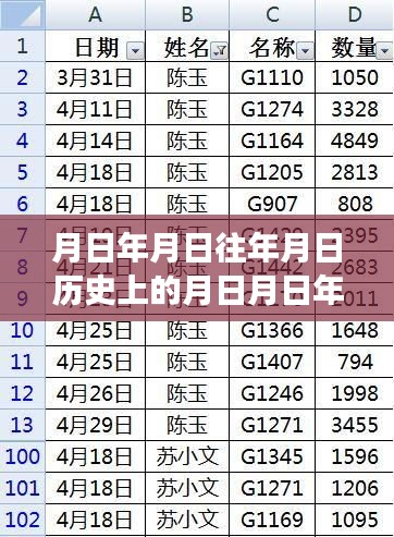 月日年月日，历史迷雾与实时视频闹鬼现象深度探究