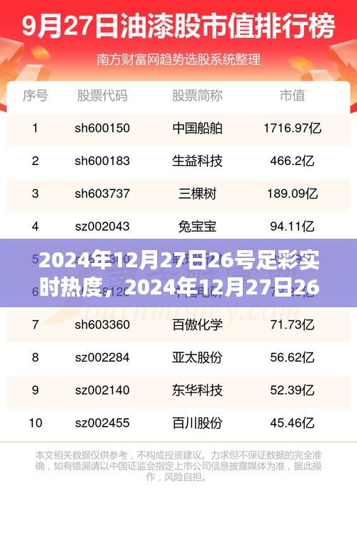 从新手到进阶的全面攻略，2024年12月27日26号足彩实时热度探索指南