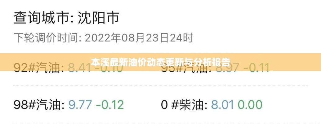 本溪最新油价动态更新与分析报告