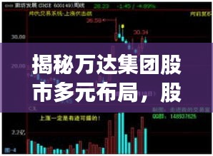 揭秘万达集团股市多元布局，股票数量深度解析