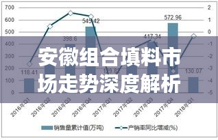 安徽组合填料市场走势深度解析