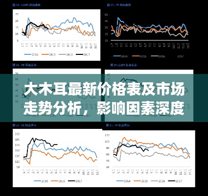 大木耳最新价格表及市场走势分析，影响因素深度解读