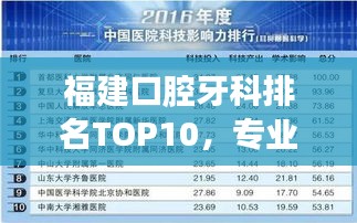 福建口腔牙科排名TOP10，专业诊疗，值得信赖！