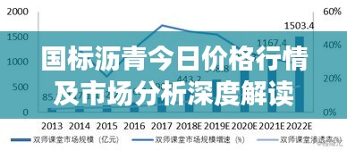 国标沥青今日价格行情及市场分析深度解读