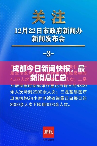 业绩展示